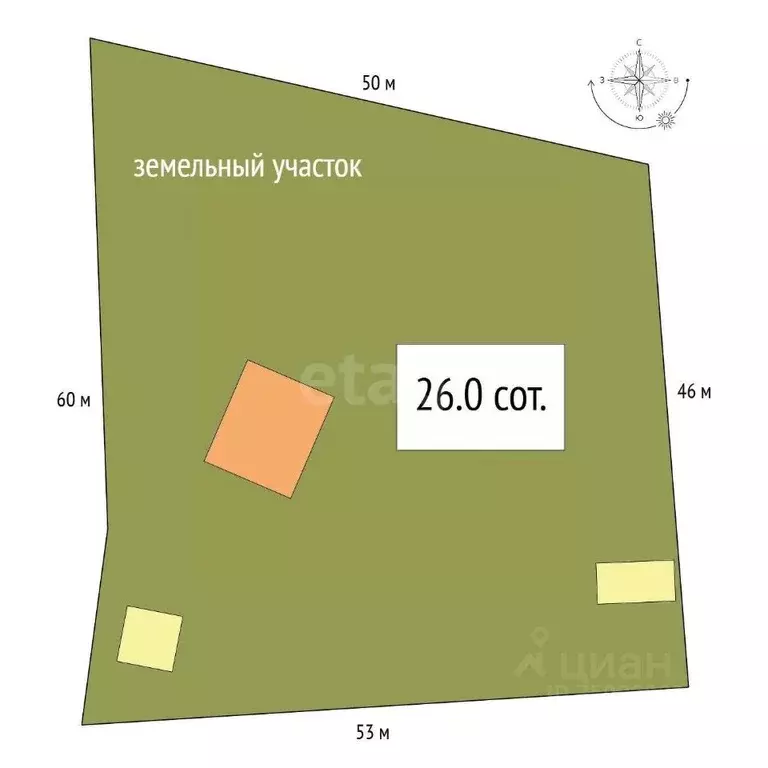 Участок в Алтай, Турочакский район, с. Артыбаш Родниковая ул. (26.0 ... - Фото 0