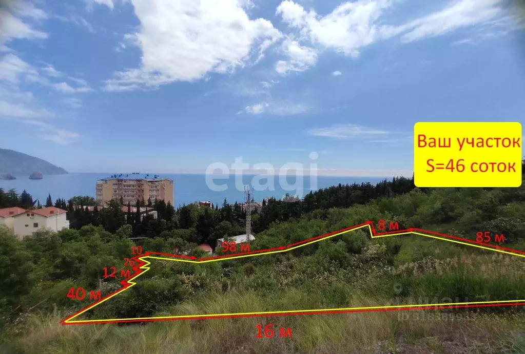 Участок в Крым, Ялта муниципальный округ, Гурзуф пгт  (46.0 сот.) - Фото 1