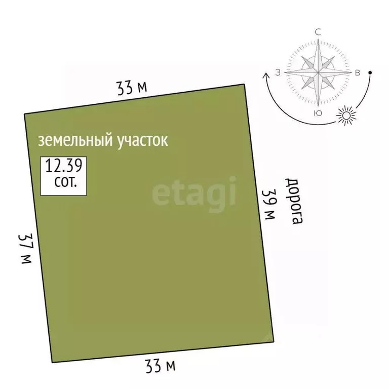 Участок в Крым, Феодосия муниципальный округ, с. Насыпное ул. ... - Фото 2