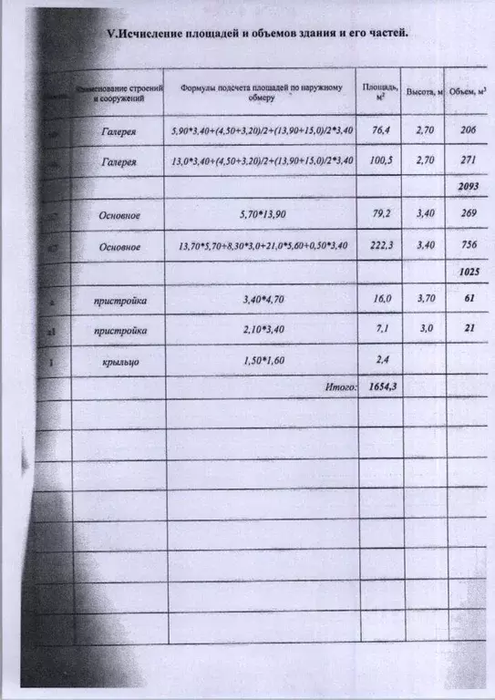 Помещение свободного назначения в Коми, Воркута ул. Промышленной ... - Фото 1