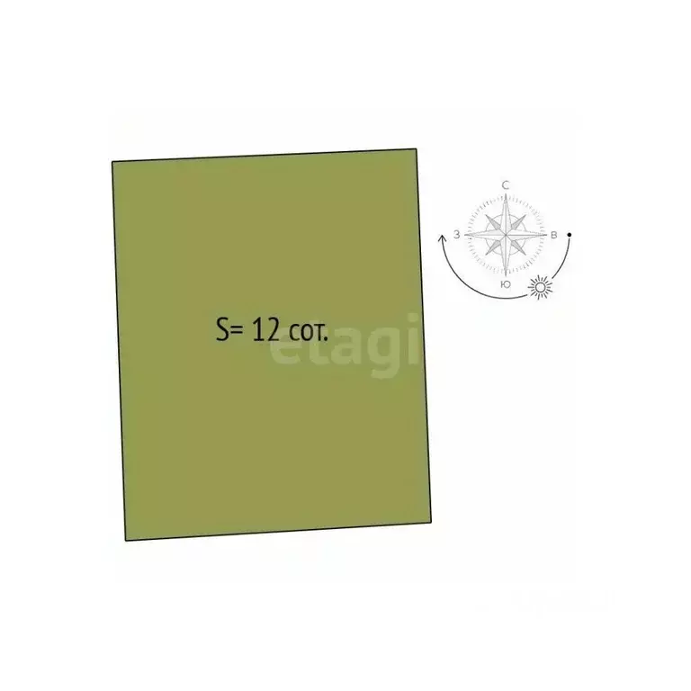 Участок в Новосибирская область, Новосибирский район, Кудряшовский ... - Фото 2