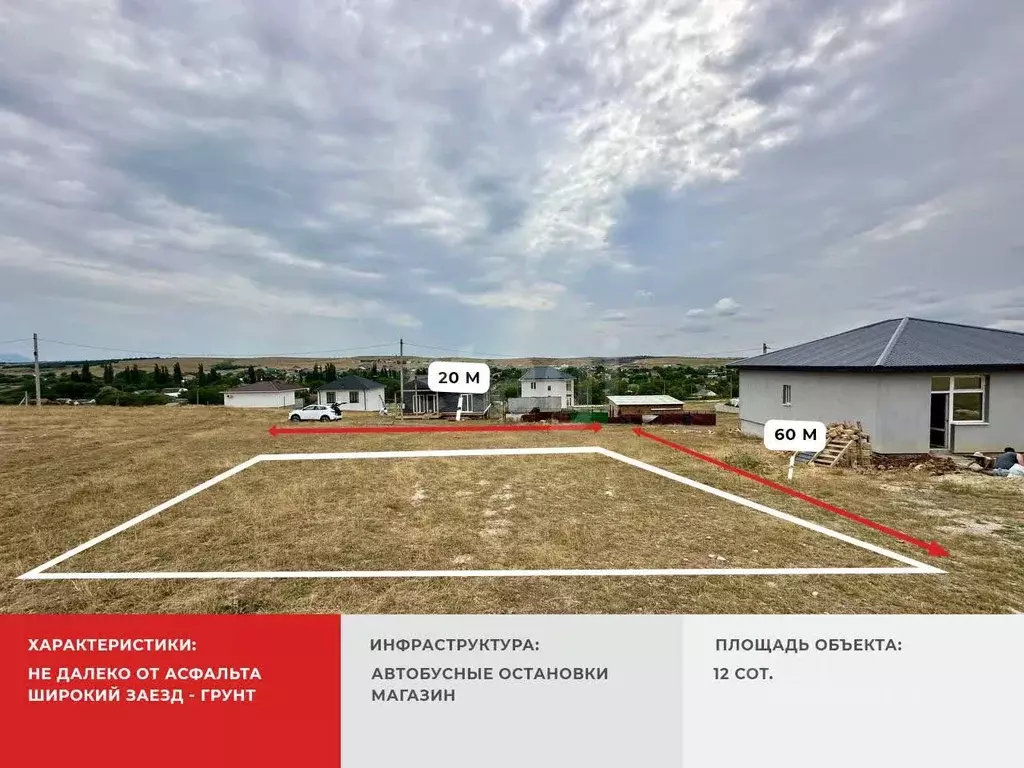 Участок в Крым, Симферопольский район, с. Урожайное ул. Таврическая ... - Фото 1