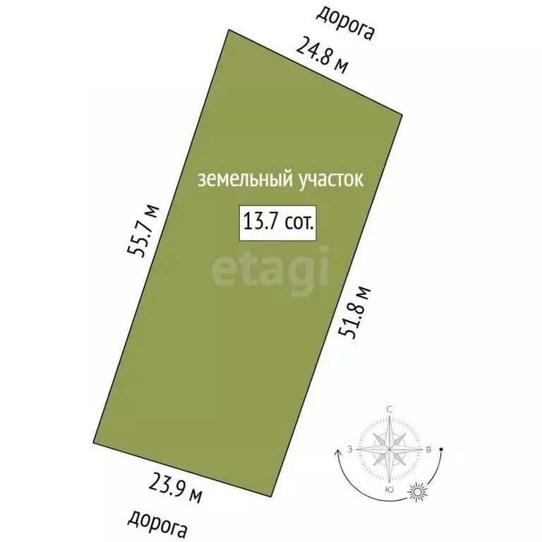 Участок в Тюменская область, Ялуторовский муниципальный округ, с. ... - Фото 2