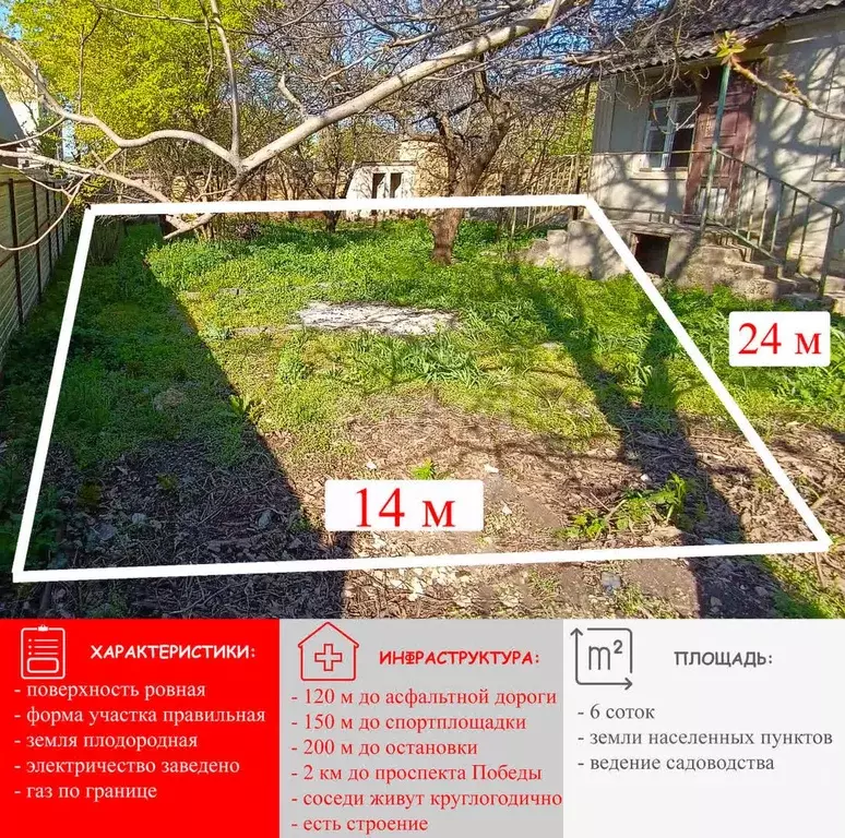 Участок в Крым, Симферополь Монтажник-1 СПК, 28 (3.44 сот.) - Фото 0