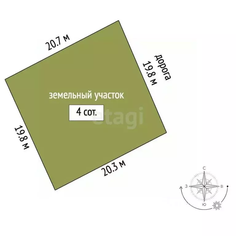 Участок в Севастополь Имени Софьи Перовской ЗАО,  (4.0 сот.) - Фото 1