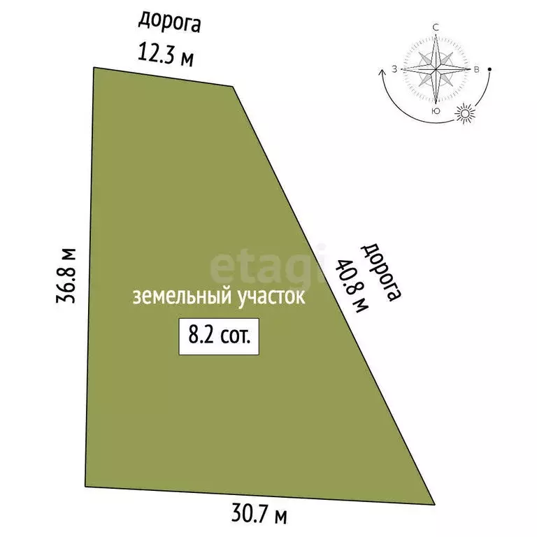 Участок в Орджоникидзе, СНТ Волна, улица 3-я Линия, Левая Сторона (8.2 ... - Фото 1