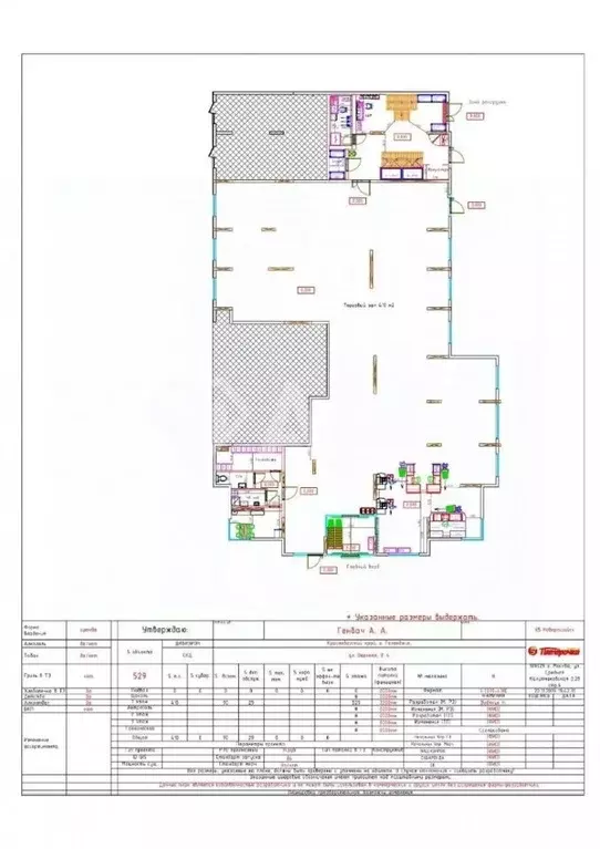 Торговая площадь в Краснодарский край, Геленджик Верхняя ул., 4к2 (530 ... - Фото 2