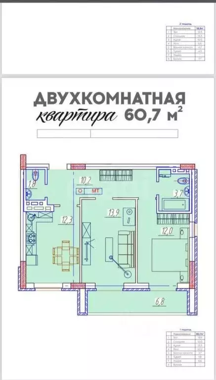 2-к кв. Северная Осетия, Владикавказ Нартовская ул., 15 (60.7 м) - Фото 1
