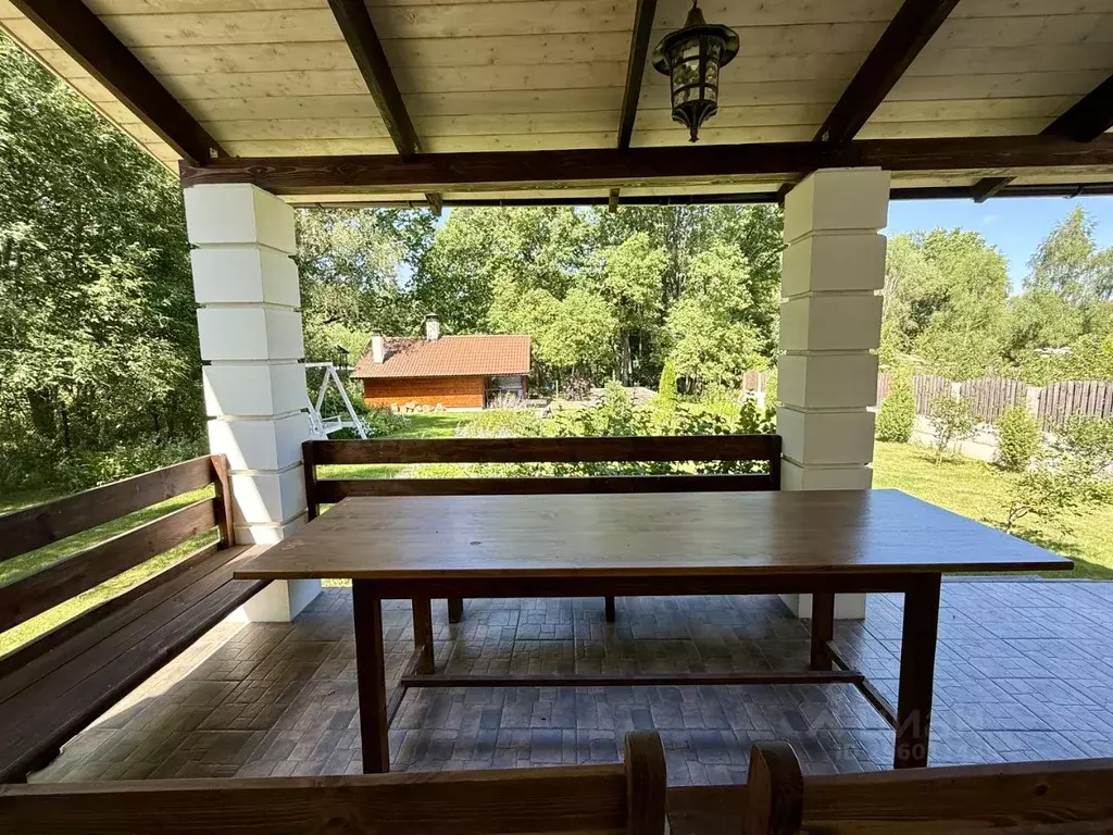 Дом в Московская область, Коломна ул. Маслова, 4 (201 м) - Фото 2