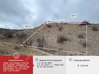 Участок в Крым, Алушта муниципальный округ, с. Приветное  (4.0 сот.) - Фото 1