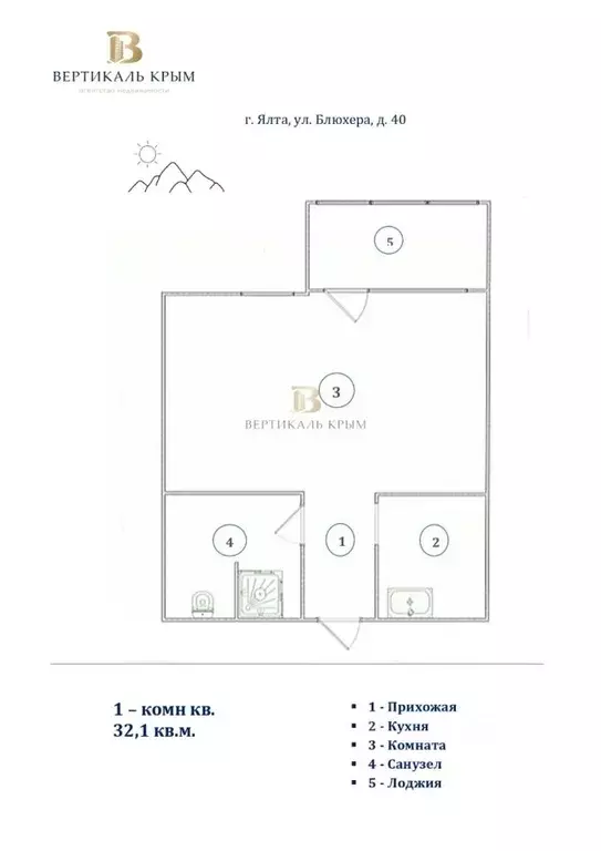 1-к кв. Крым, Ялта ул. Блюхера, 40 (32.1 м) - Фото 2