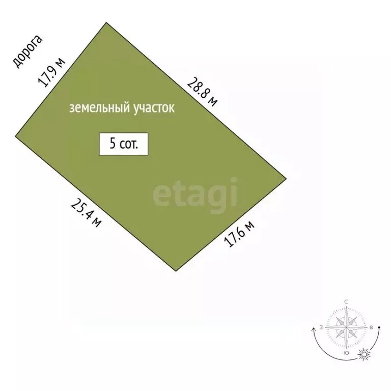 Участок в Томская область, Томск Революционная ул. (5.0 сот.) - Фото 2