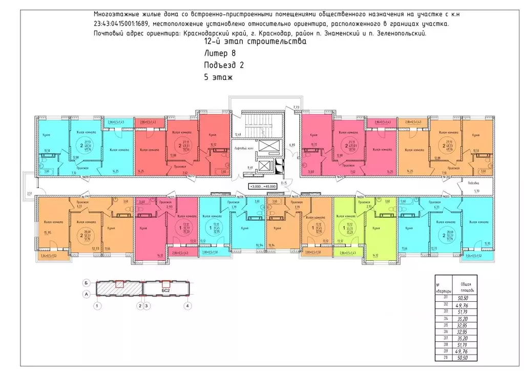 2-к кв. Краснодарский край, Краснодар ул. Имени Владимира ... - Фото 1