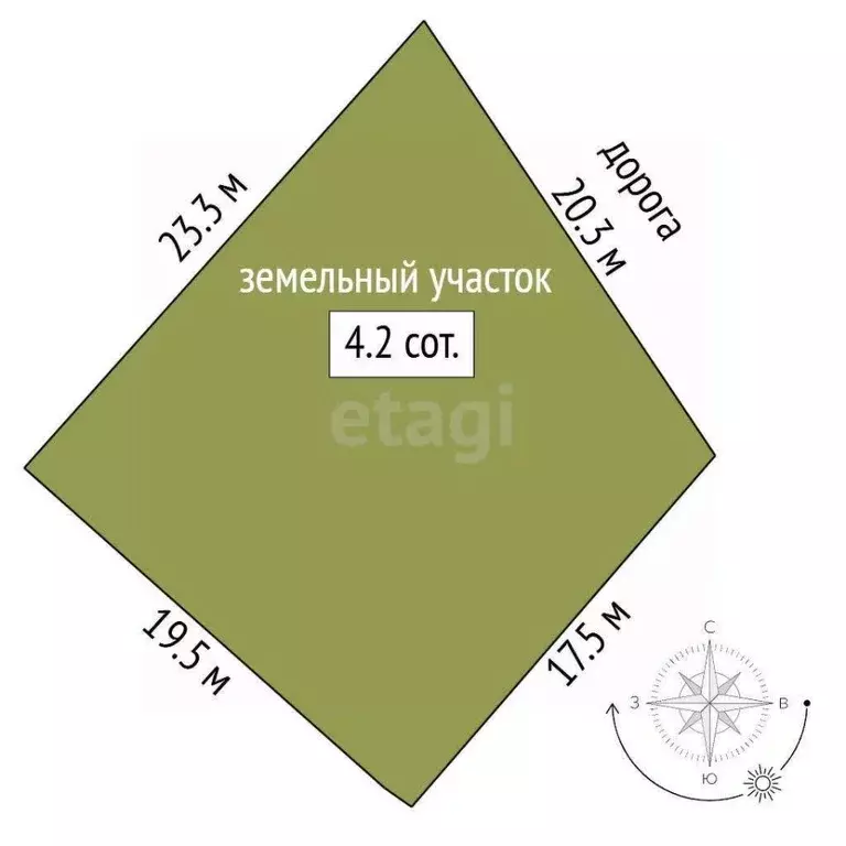 Участок в Ростовская область, Аксай ул. Мухина Балка (4.22 сот.) - Фото 1