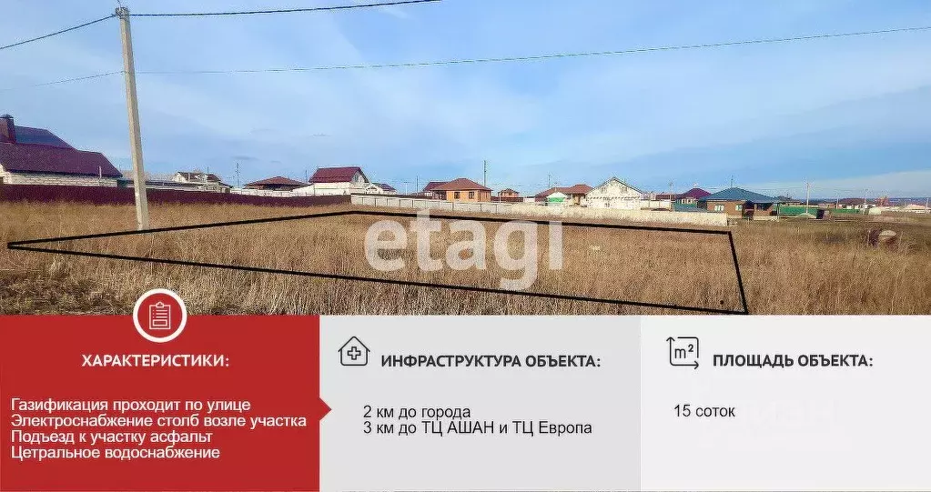 Участок в Белгородская область, Губкин проезд Аверинский (15.0 сот.) - Фото 1