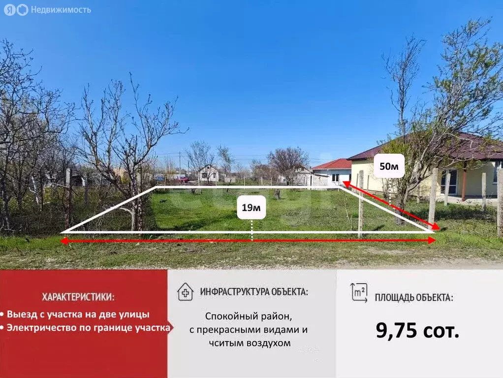 Участок в Урожайновское сельское поселение, СТСН Родничок (9.75 м) - Фото 2
