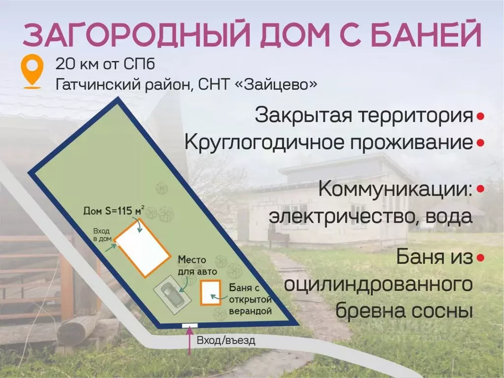 Дом в Ленинградская область, Гатчинский район, Зайцево СНТ 54 (115 м) - Фото 1