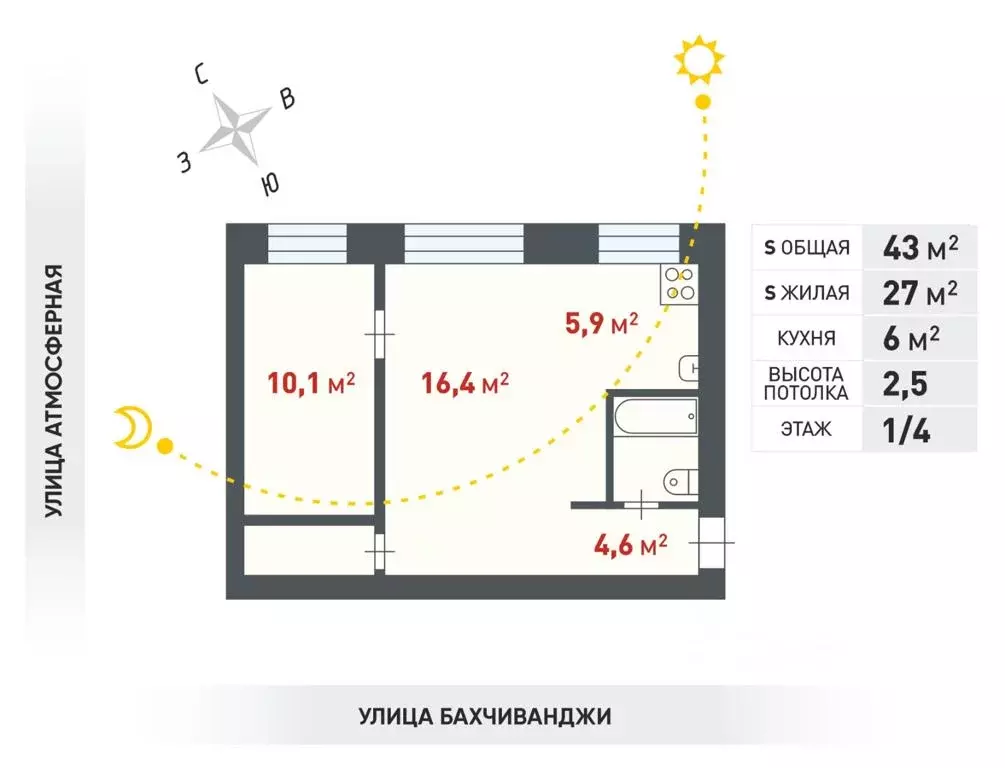 2-к кв. Свердловская область, Екатеринбург ул. Бахчиванджи, 23 (43.0 . - Фото 1