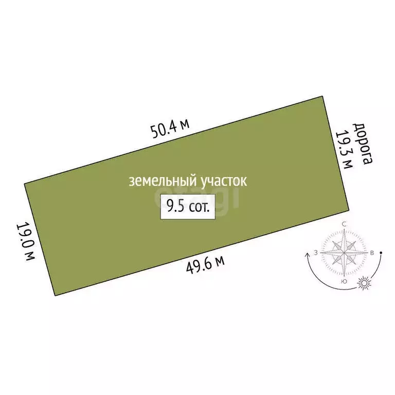 Участок в Балаклава, Аланская улица (9.52 м) - Фото 1