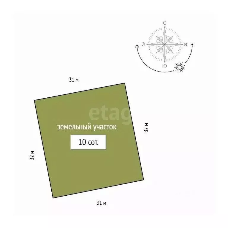 Дом в Красноярский край, Красноярск ул. Аксеновского, 122 (340 м) - Фото 2