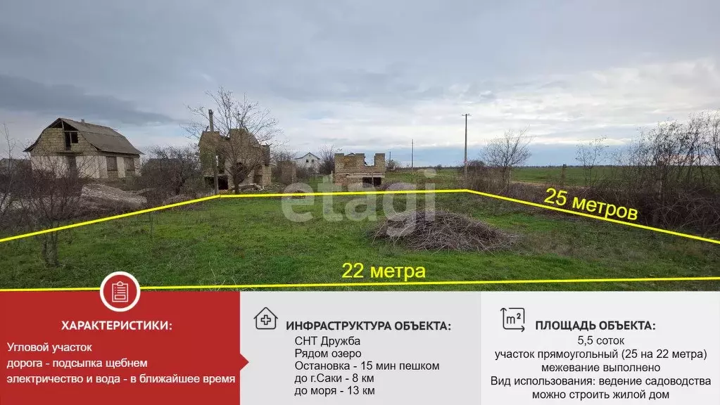 Участок в Крым, Сакский район, Лесновское с/пос, Дружба СНТ  (5.45 ... - Фото 1