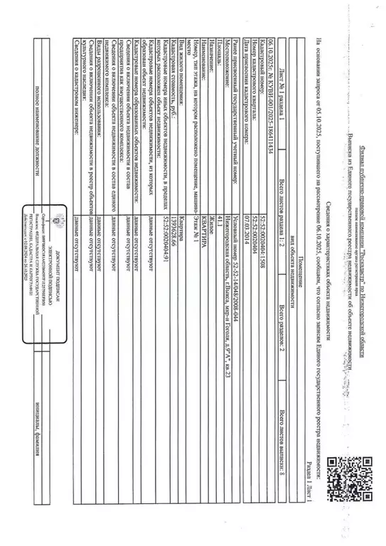 Свободной планировки кв. Нижегородская область, Выкса Гоголя мкр, 9А ... - Фото 1