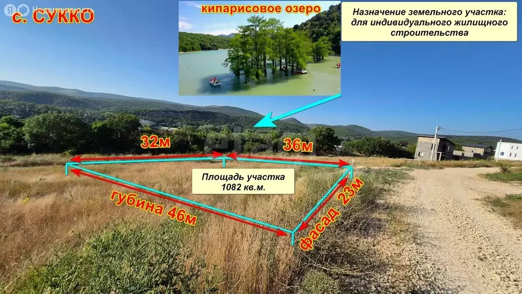 Участок в село Сукко, коттеджный посёлок Утришский, улица Николая ... - Фото 1