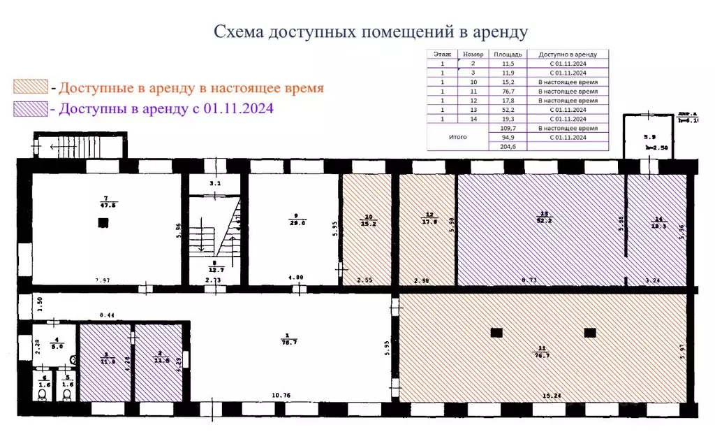 Помещение свободного назначения в Ханты-Мансийский АО, Советский ... - Фото 1