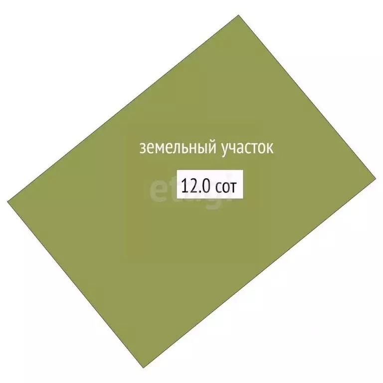 Участок в Новосибирская область, Бердск Заречное садовое товарищество, ... - Фото 1