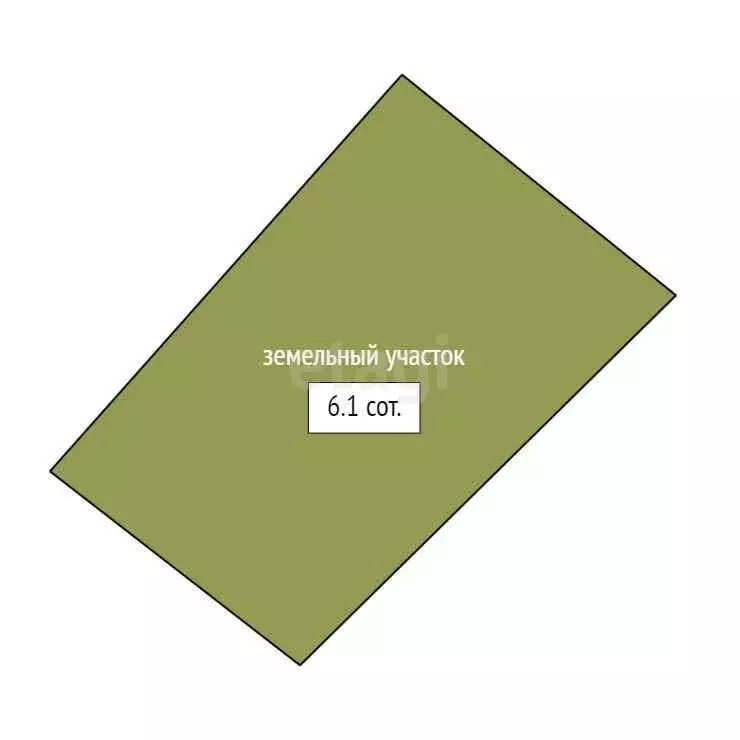 Участок в посёлок Элита, Центральная улица (6.1 м) - Фото 1