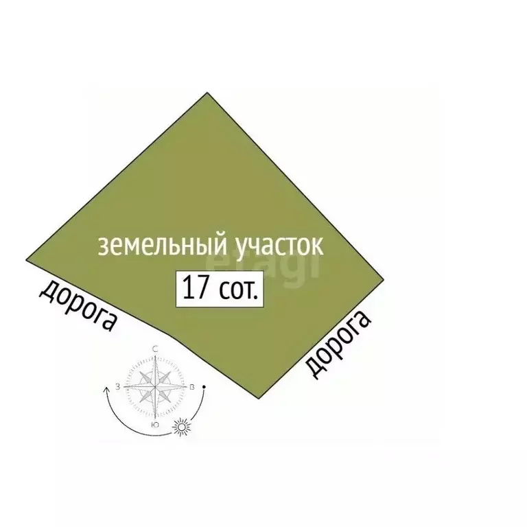 Участок в Кемеровская область, Новокузнецк Лучезарная ул. (17.0 сот.) - Фото 2
