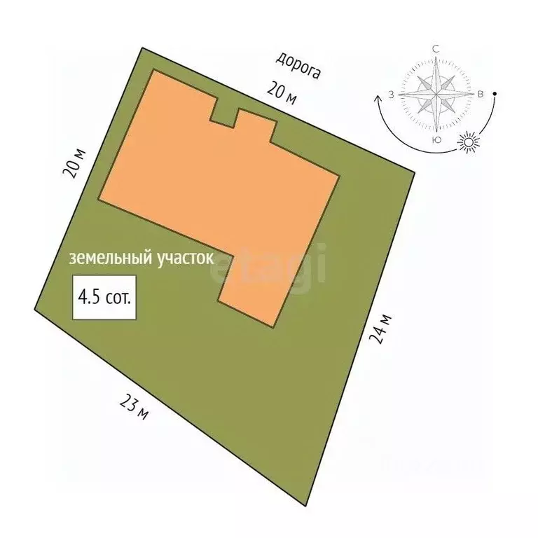 Дом в Ямало-Ненецкий АО, Новый Уренгой Озерное ДНТ, ул. 1-я Озерная, ... - Фото 2