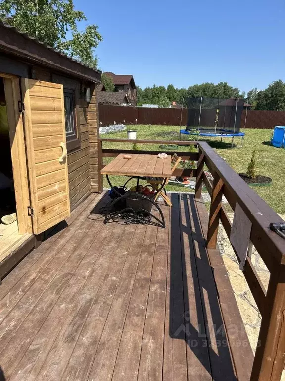 Участок в Свердловская область, Сысертский муниципальный округ, ... - Фото 2