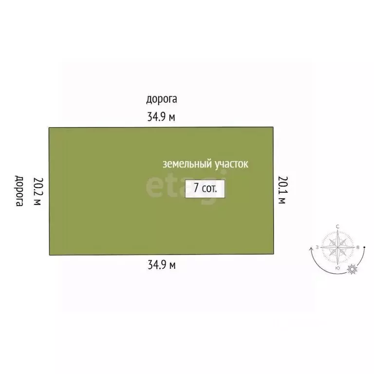 Участок в Тюменская область, Тюмень Ембаевское ТОО,  (7.0 сот.) - Фото 2