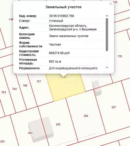 Участок 6 сот. (ИЖС) - Фото 0