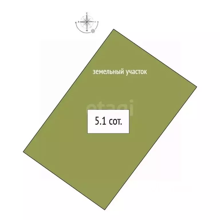 Дом в Новосибирская область, Бердск Вега-3 СНТ, 615 (33 м) - Фото 1