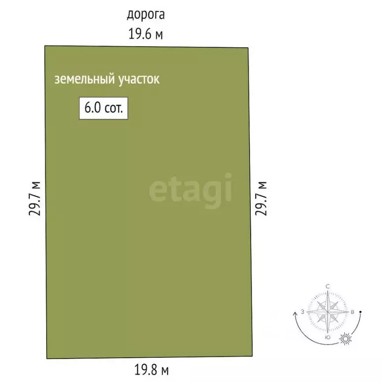 Участок в Ростовская область, Аксайский район, Щепкинское с/пос, ... - Фото 2