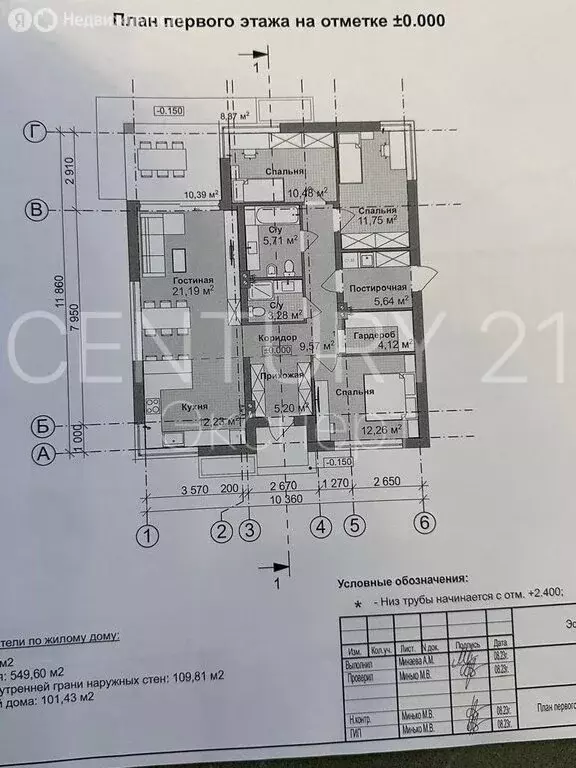 Дом в Калининградская область, Гурьевский муниципальный округ, ... - Фото 2