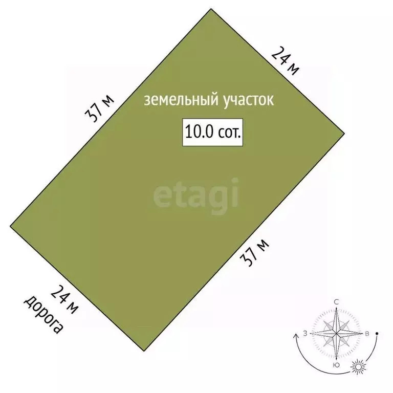 Участок в Крым, Симферопольский район, Чистенское с/пос, с. Левадки, ... - Фото 2