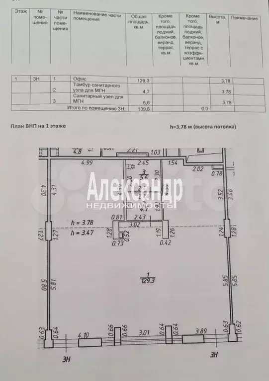 Аренда коммерческого помещения свободного назначения 139,6 м2 на ... - Фото 0