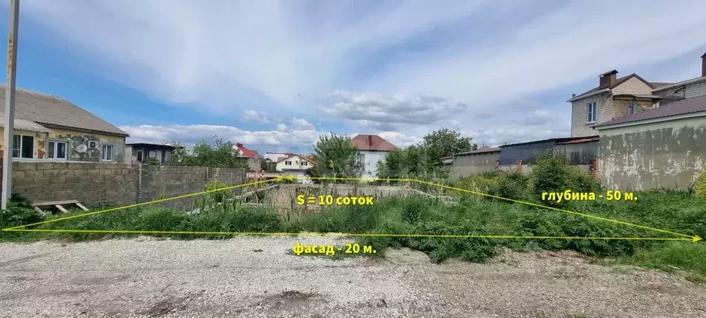 Участок в Краснодарский край, Анапа муниципальный округ, Анапская ... - Фото 0