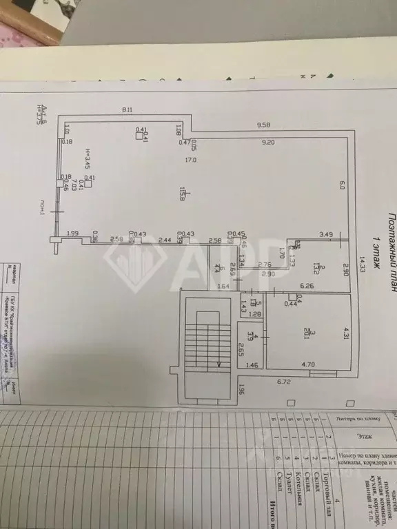 Помещение свободного назначения в Краснодарский край, Анапа ул. ... - Фото 2