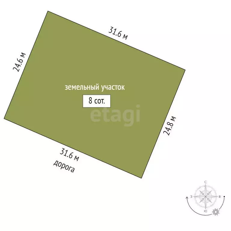 Участок в Феодосия, СПК Геотехник (8 м) - Фото 1