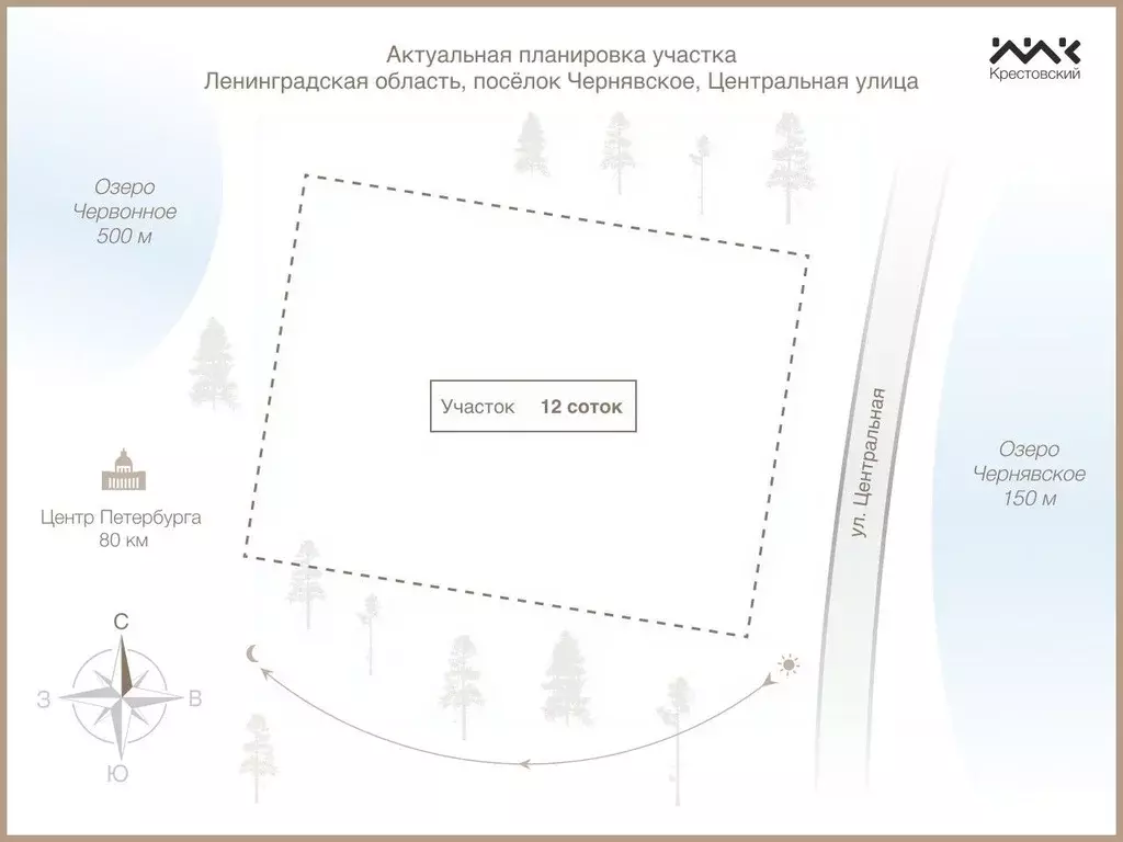 Участок в Ленинградская область, Выборгский район, Первомайское с/пос, ... - Фото 2