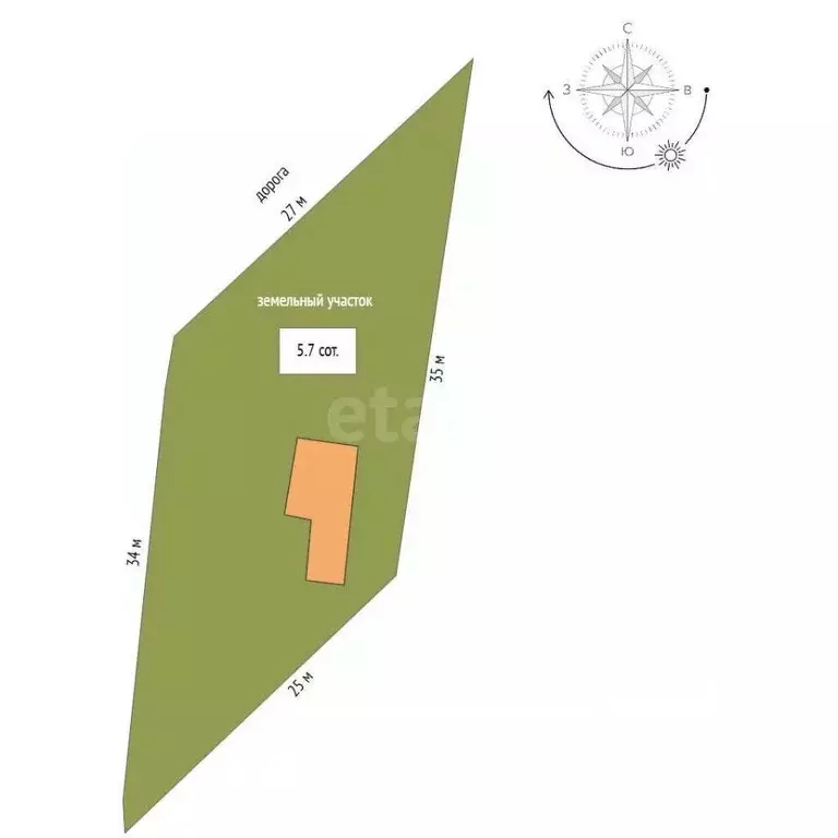 Участок в Севастополь проезд Пластунский, 70Б (5.7 сот.) - Фото 2