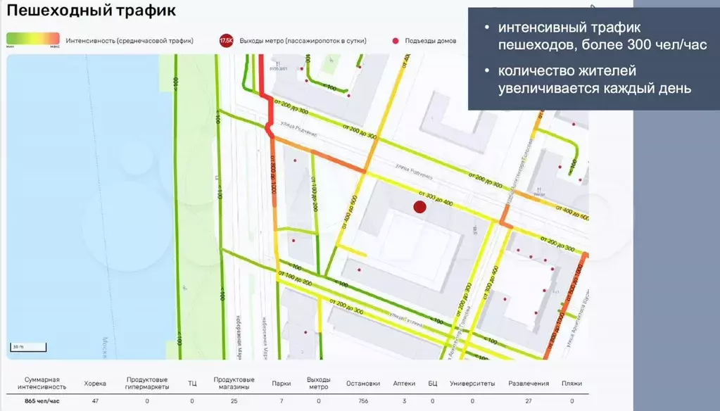 Аренда 73 м в ЖК Зиларт - Фото 0