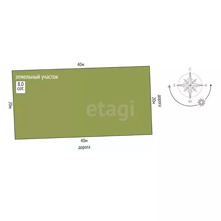 Участок в Костромская область, Костромской район, Кузьмищенское с/пос, ... - Фото 2