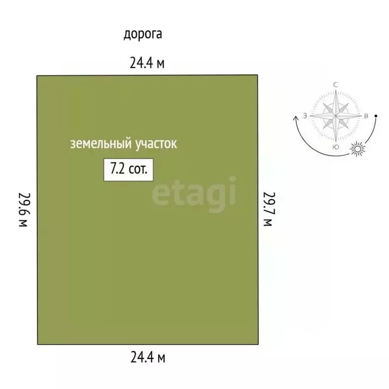 Участок в Тюменская область, Тюмень  (7.19 сот.) - Фото 2