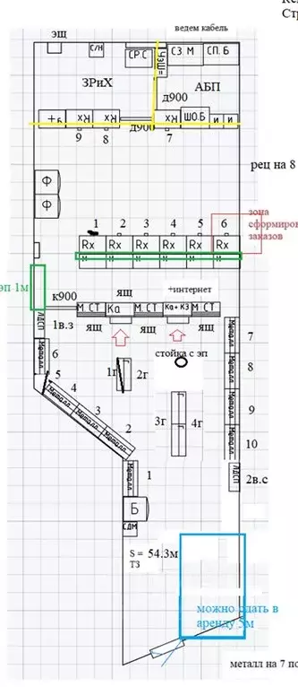 Помещение свободного назначения в Кемеровская область, Прокопьевск ... - Фото 2