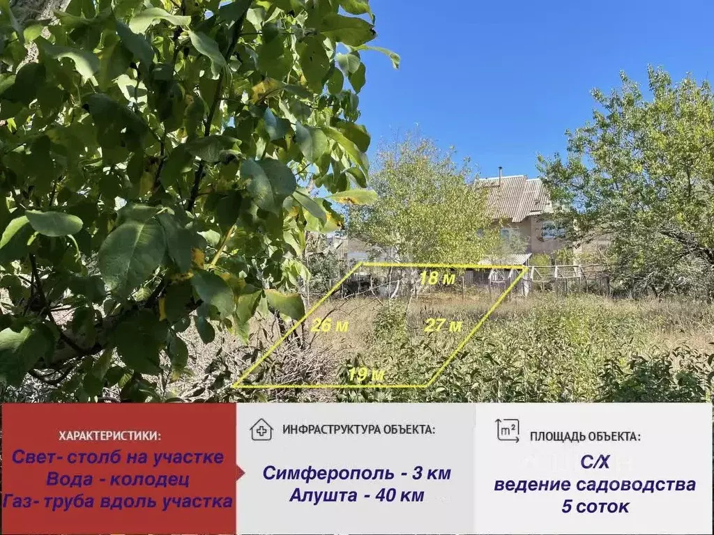 Участок в Крым, Симферополь  (5.0 сот.) - Фото 1